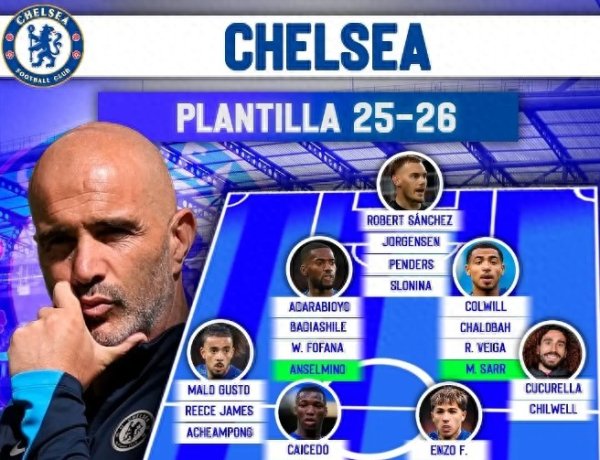 Chelsea cố tình bán một lỗ hổng?